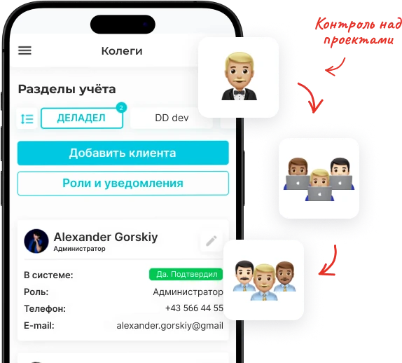Контроль над проектами